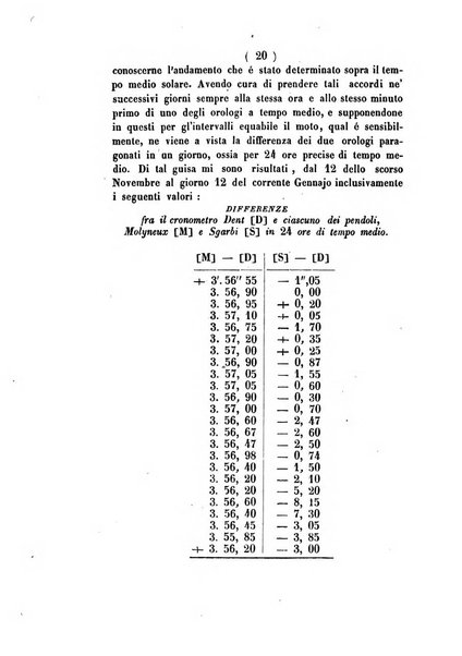 Annali di scienze matematiche e fisiche