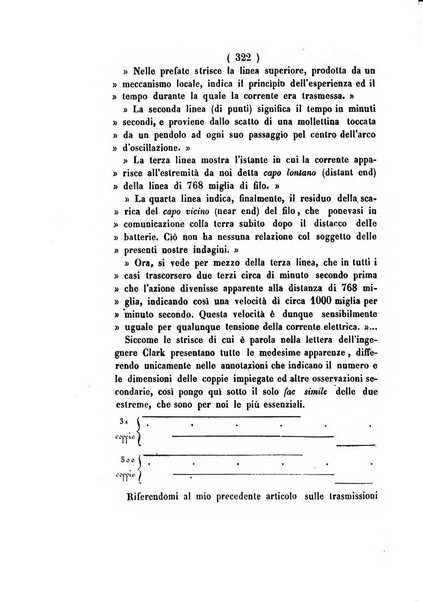 Annali di scienze matematiche e fisiche