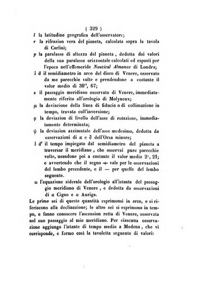 Annali di scienze matematiche e fisiche