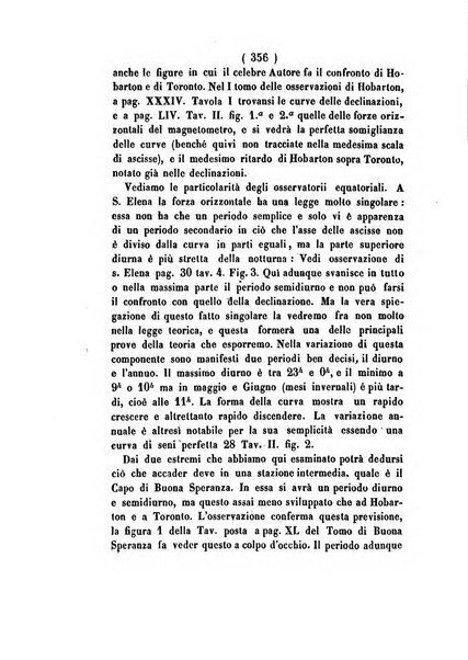 Annali di scienze matematiche e fisiche