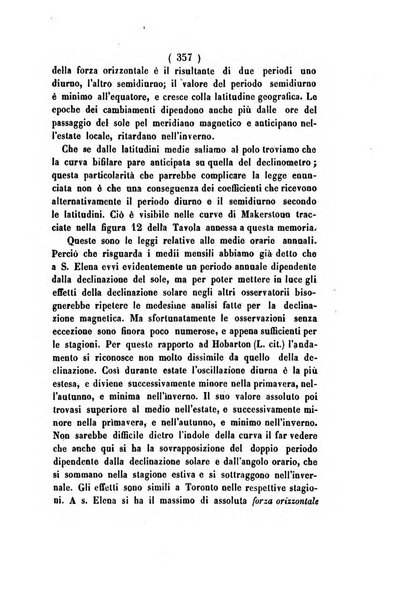 Annali di scienze matematiche e fisiche