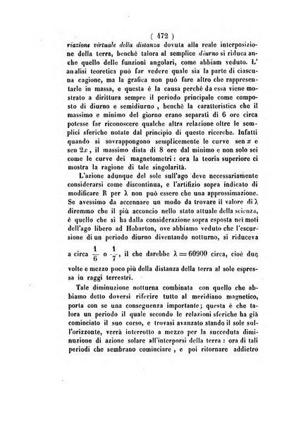 Annali di scienze matematiche e fisiche