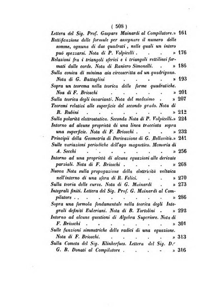 Annali di scienze matematiche e fisiche