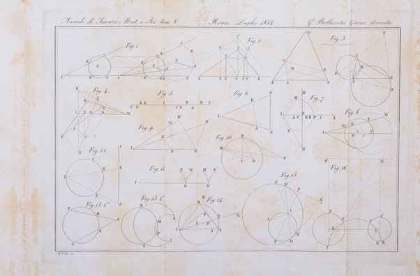 Annali di scienze matematiche e fisiche