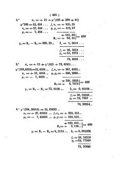 Annali di scienze matematiche e fisiche