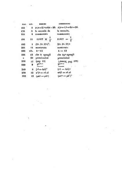 Annali di scienze matematiche e fisiche