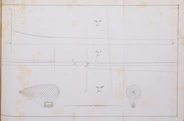 Annali di scienze matematiche e fisiche