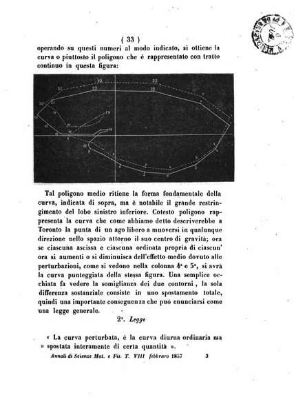 Annali di scienze matematiche e fisiche