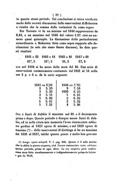 Annali di scienze matematiche e fisiche