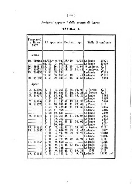 Annali di scienze matematiche e fisiche