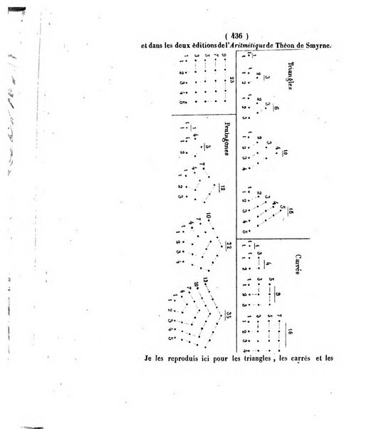 Annali di scienze matematiche e fisiche