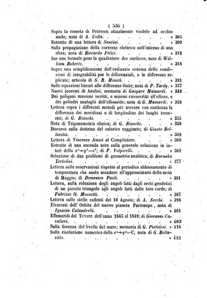 Annali di scienze matematiche e fisiche