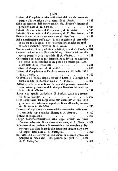 Annali di scienze matematiche e fisiche