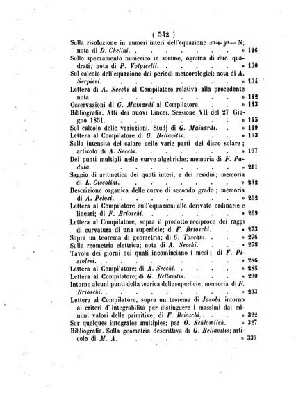 Annali di scienze matematiche e fisiche