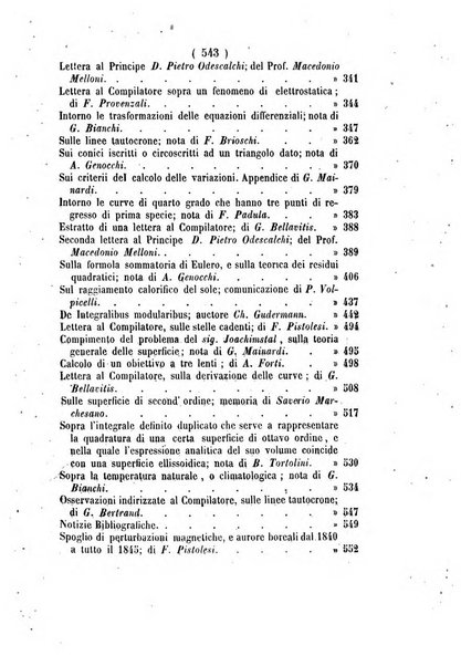 Annali di scienze matematiche e fisiche