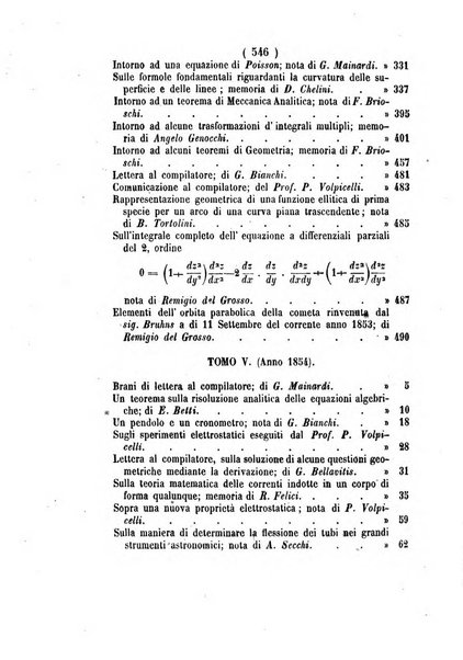 Annali di scienze matematiche e fisiche