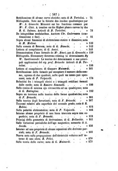 Annali di scienze matematiche e fisiche