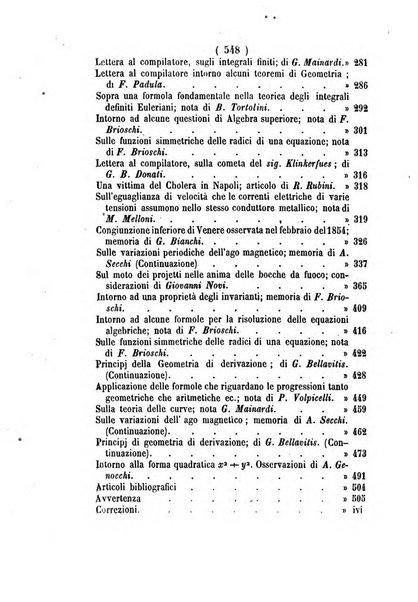 Annali di scienze matematiche e fisiche