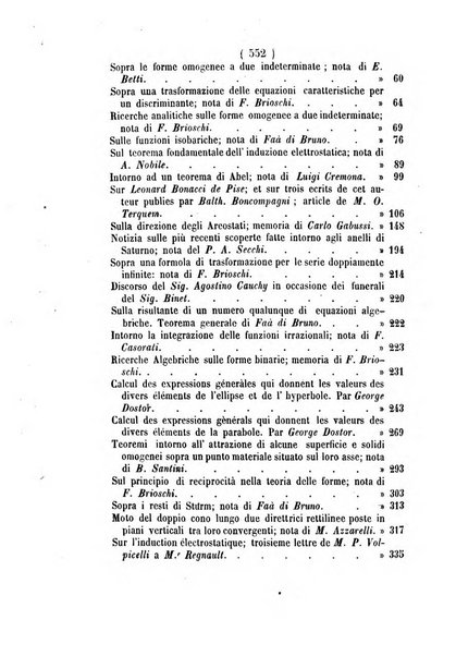 Annali di scienze matematiche e fisiche