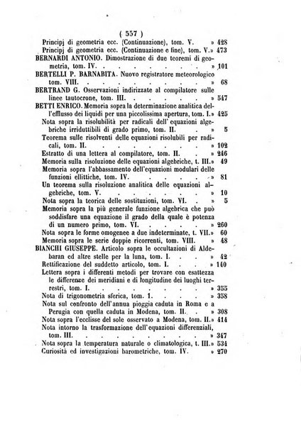 Annali di scienze matematiche e fisiche