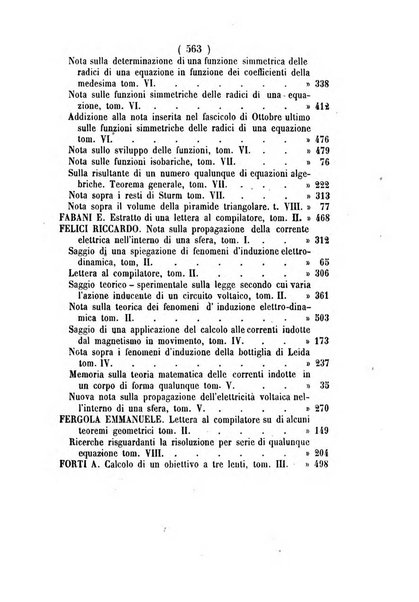 Annali di scienze matematiche e fisiche