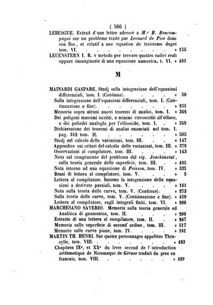 Annali di scienze matematiche e fisiche