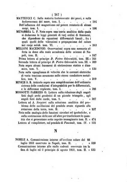 Annali di scienze matematiche e fisiche