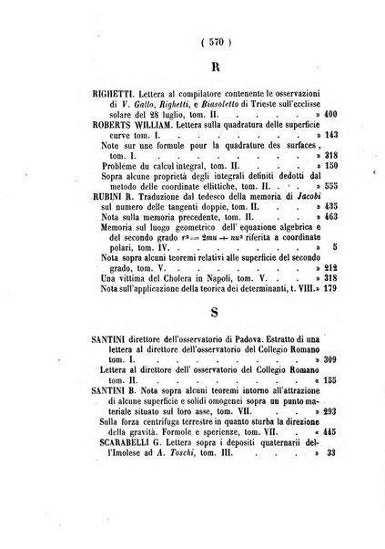 Annali di scienze matematiche e fisiche