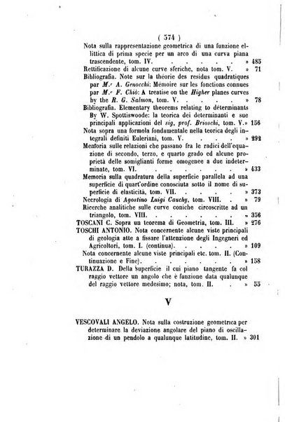 Annali di scienze matematiche e fisiche