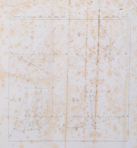 Annali di scienze matematiche e fisiche