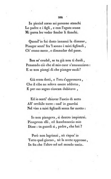 L'esule giornale di letteratura italiana antica e moderna