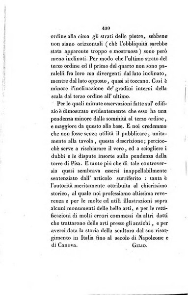 L'esule giornale di letteratura italiana antica e moderna