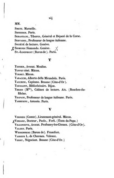 L'esule giornale di letteratura italiana antica e moderna