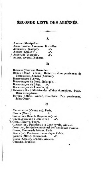 L'esule giornale di letteratura italiana antica e moderna