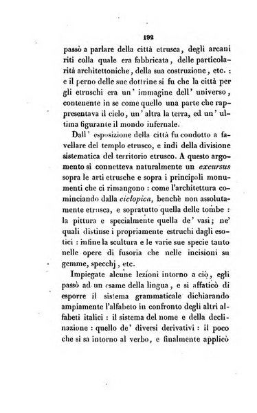 L'esule giornale di letteratura italiana antica e moderna