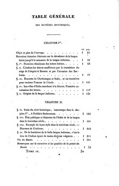 L'esule giornale di letteratura italiana antica e moderna