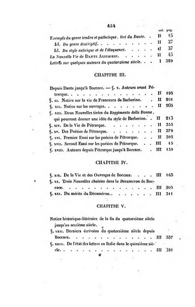 L'esule giornale di letteratura italiana antica e moderna