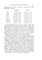 giornale/TO00199161/1907/unico/00000051