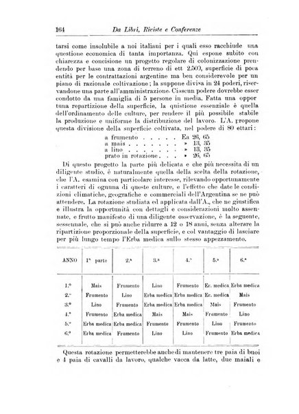 L'agricoltura coloniale organo dell'Istituto agricolo coloniale italiano e dell'Ufficio agrario sperimentale dell'Eritrea