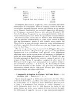 giornale/TO00199161/1907/unico/00000194