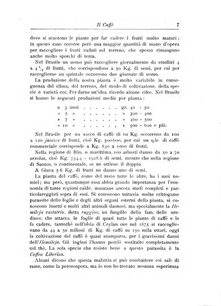 L'agricoltura coloniale organo dell'Istituto agricolo coloniale italiano e dell'Ufficio agrario sperimentale dell'Eritrea