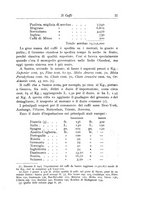 giornale/TO00199161/1908/unico/00000017