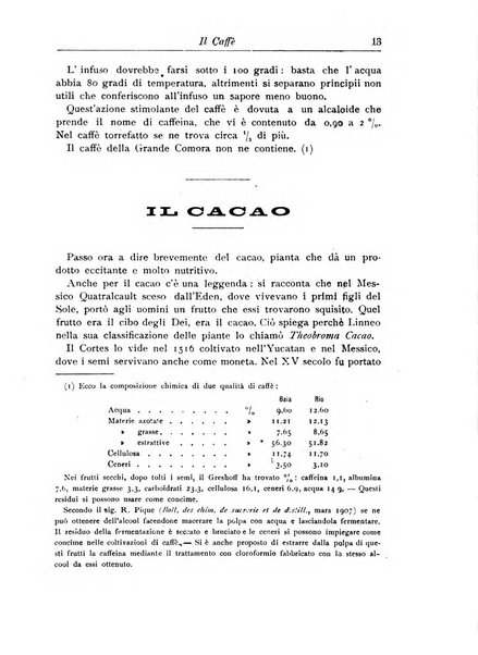 L'agricoltura coloniale organo dell'Istituto agricolo coloniale italiano e dell'Ufficio agrario sperimentale dell'Eritrea