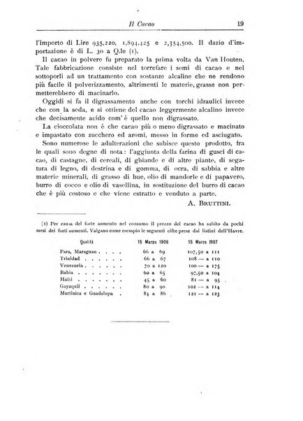 L'agricoltura coloniale organo dell'Istituto agricolo coloniale italiano e dell'Ufficio agrario sperimentale dell'Eritrea