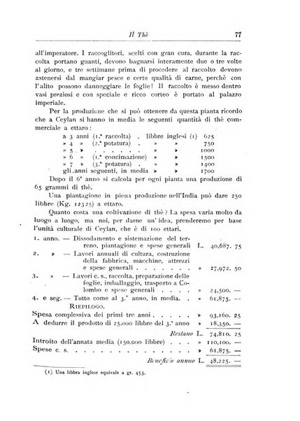 L'agricoltura coloniale organo dell'Istituto agricolo coloniale italiano e dell'Ufficio agrario sperimentale dell'Eritrea