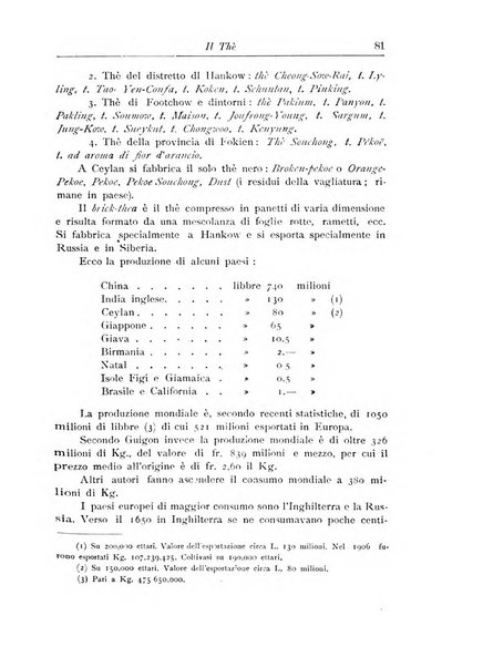 L'agricoltura coloniale organo dell'Istituto agricolo coloniale italiano e dell'Ufficio agrario sperimentale dell'Eritrea