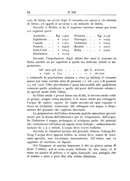 L'agricoltura coloniale organo dell'Istituto agricolo coloniale italiano e dell'Ufficio agrario sperimentale dell'Eritrea