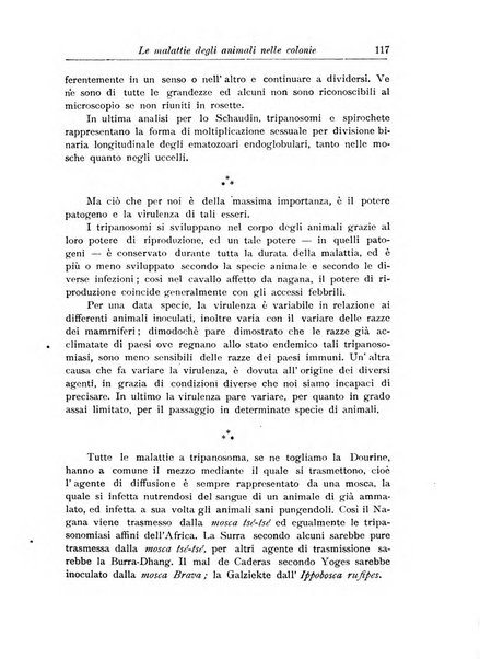 L'agricoltura coloniale organo dell'Istituto agricolo coloniale italiano e dell'Ufficio agrario sperimentale dell'Eritrea