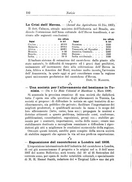 L'agricoltura coloniale organo dell'Istituto agricolo coloniale italiano e dell'Ufficio agrario sperimentale dell'Eritrea