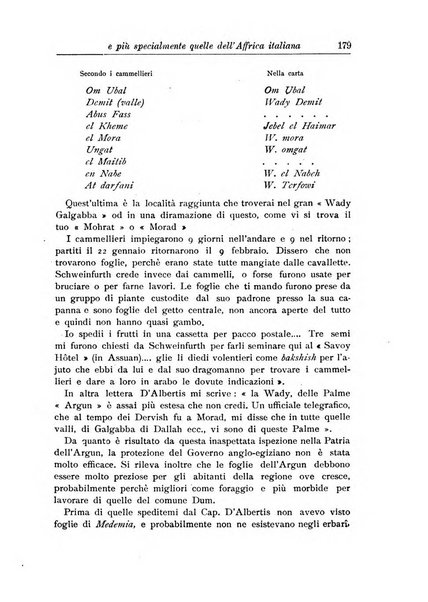 L'agricoltura coloniale organo dell'Istituto agricolo coloniale italiano e dell'Ufficio agrario sperimentale dell'Eritrea